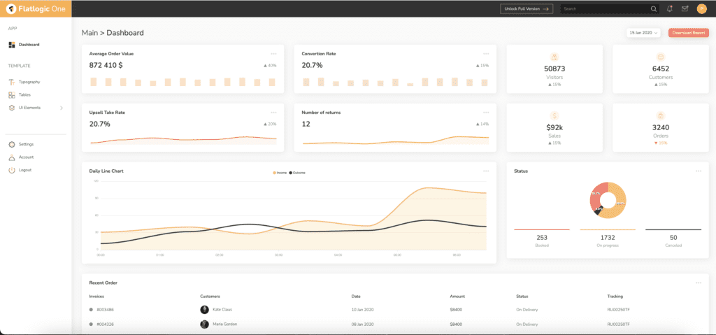 flatlogic dashboard