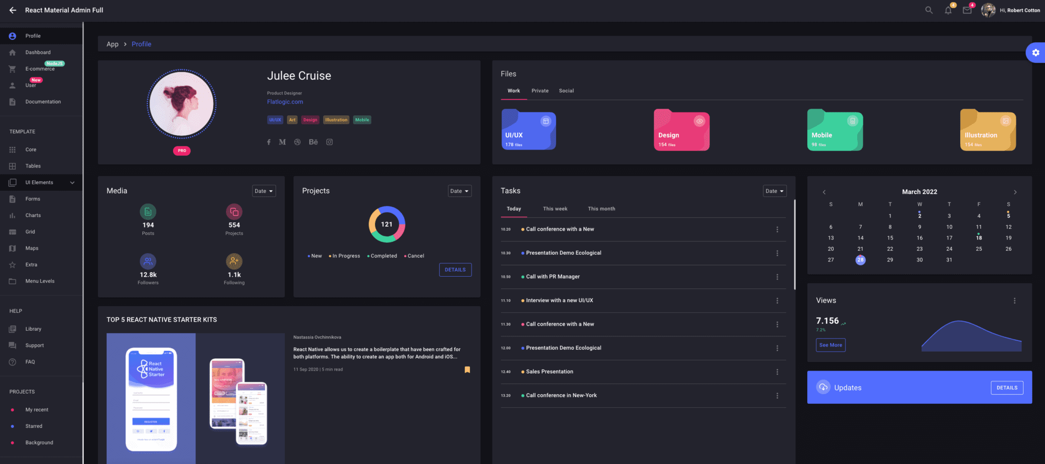 12 Best React Admin Templates Under $100 - Flatlogic Blog