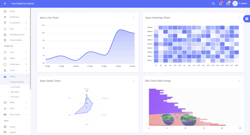 vue material admin