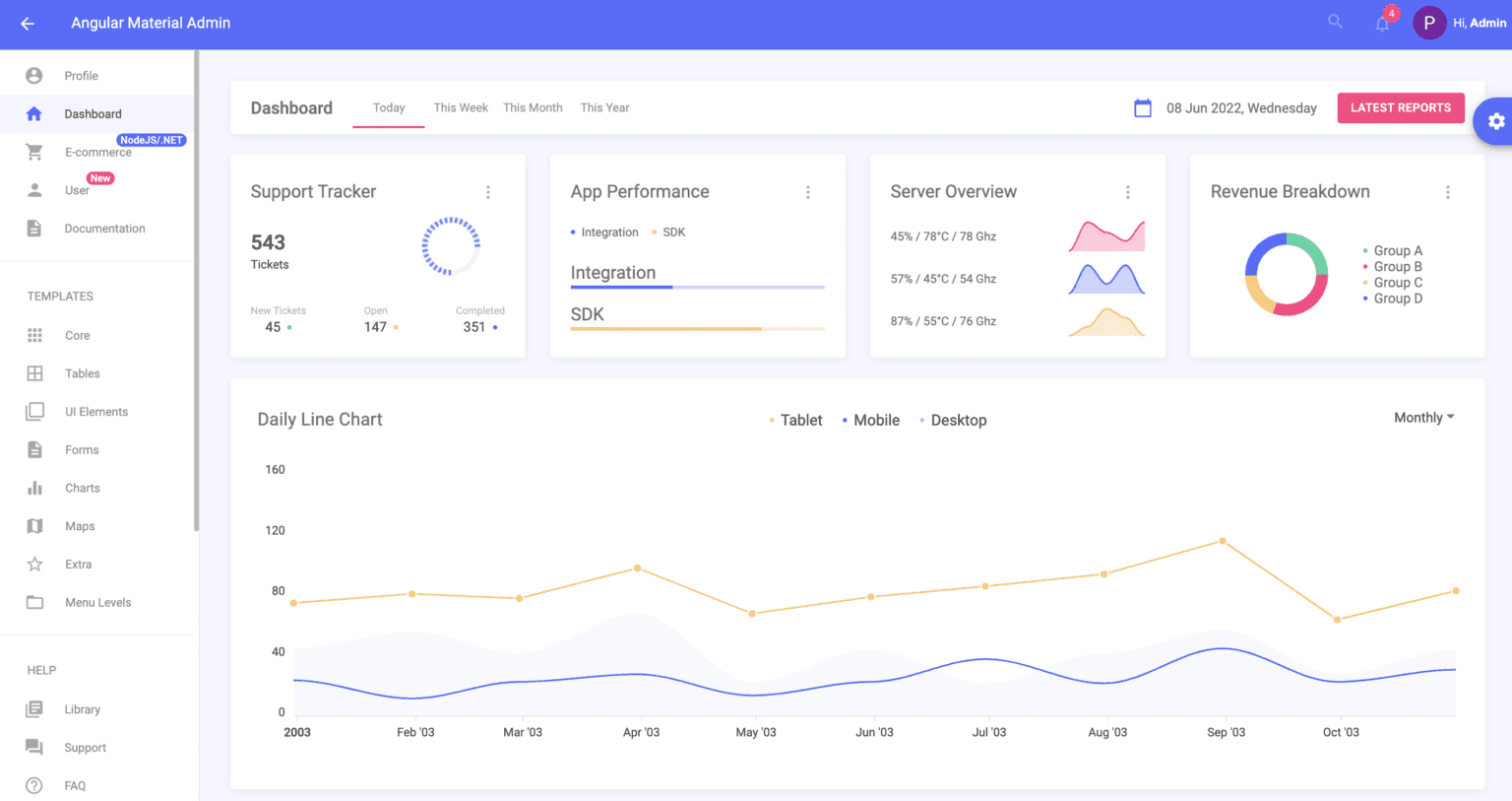 Angular Material Admin Template Update - Flatlogic Blog