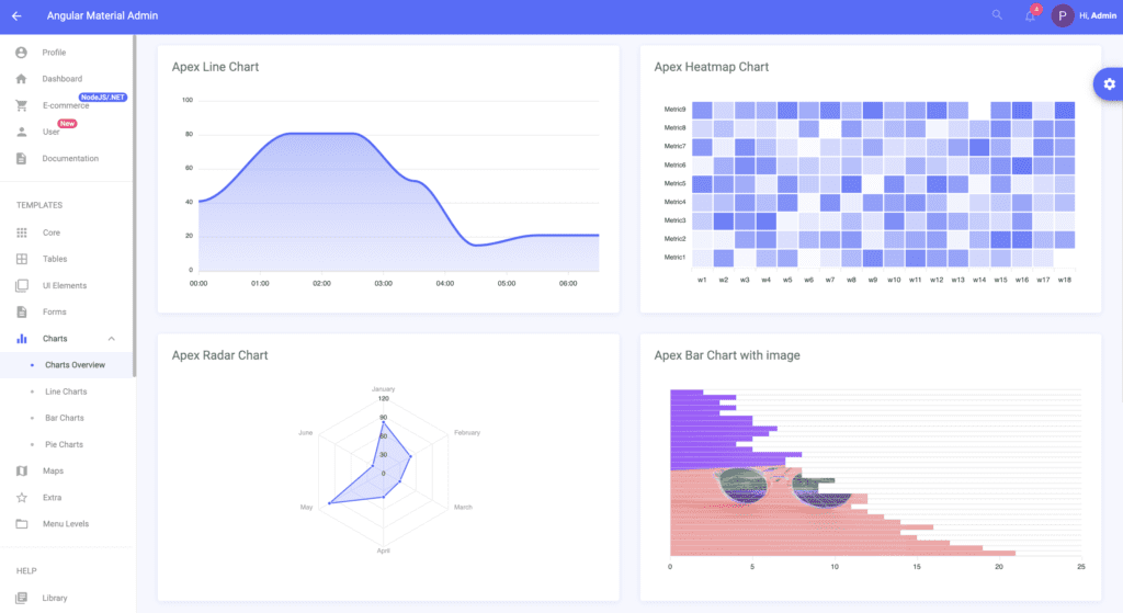 angular material admin