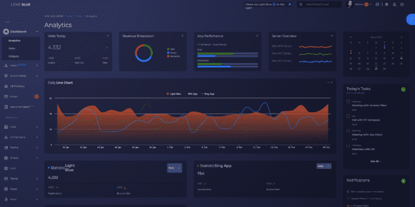 Sing App React and Light Blue React Admin templates Update - Flatlogic Blog