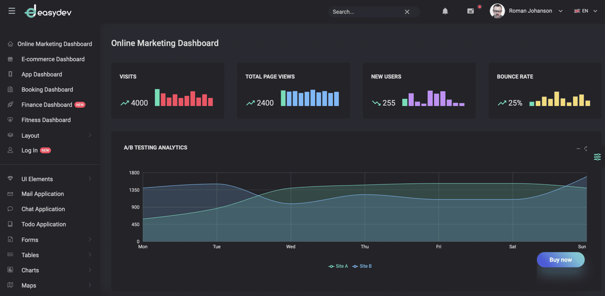 Top React Admin Dashboard Templates - Flatlogic Blog