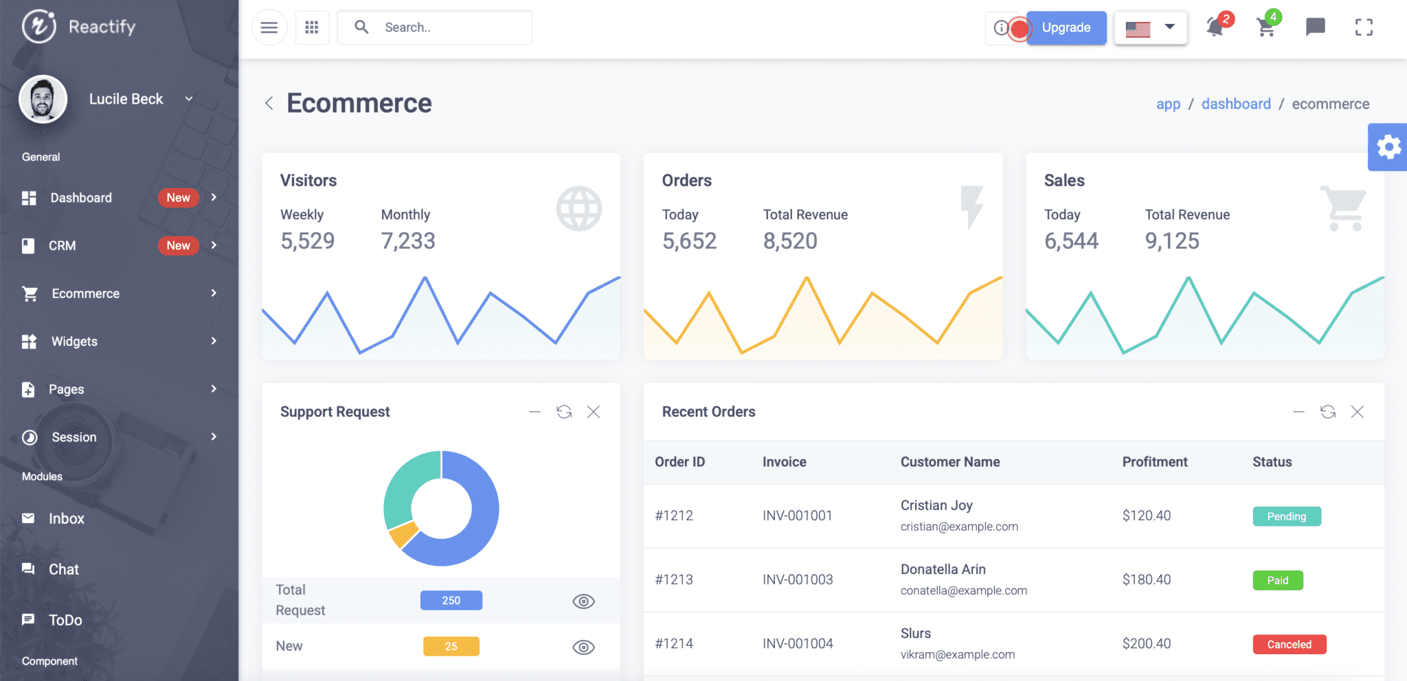 Top React Admin Dashboard Templates - Flatlogic Blog