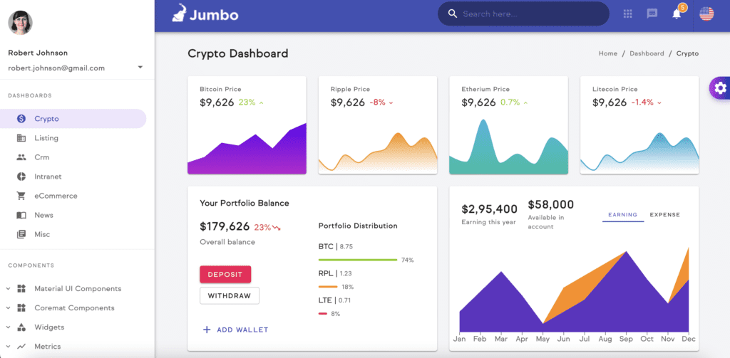 jumbo react admin template