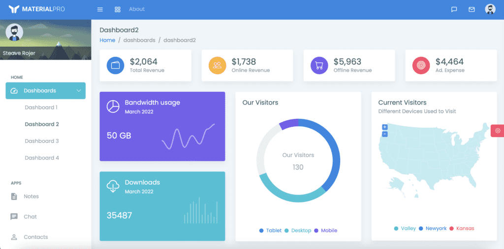 react material pro admin template