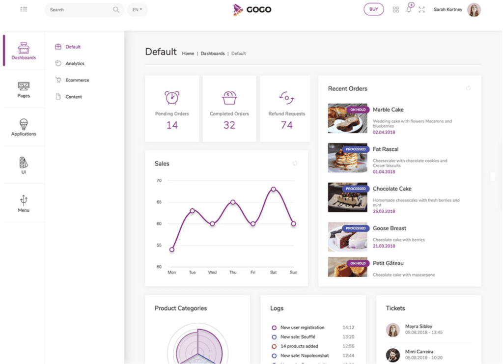 gogo react admin template