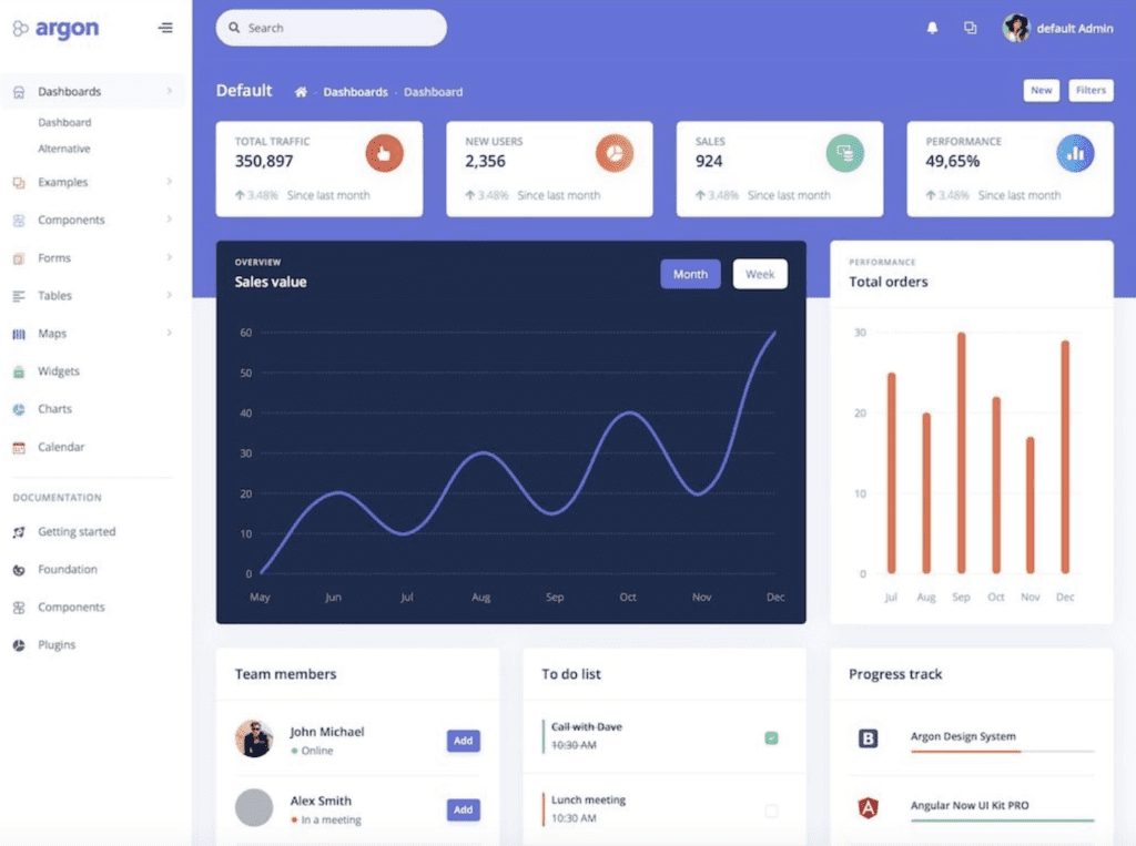 top node.js templates flatlogic