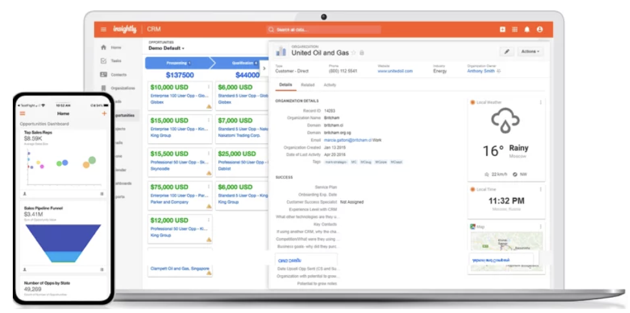 How To Choose The Right CRM For Your Specific Product - Flatlogic Blog