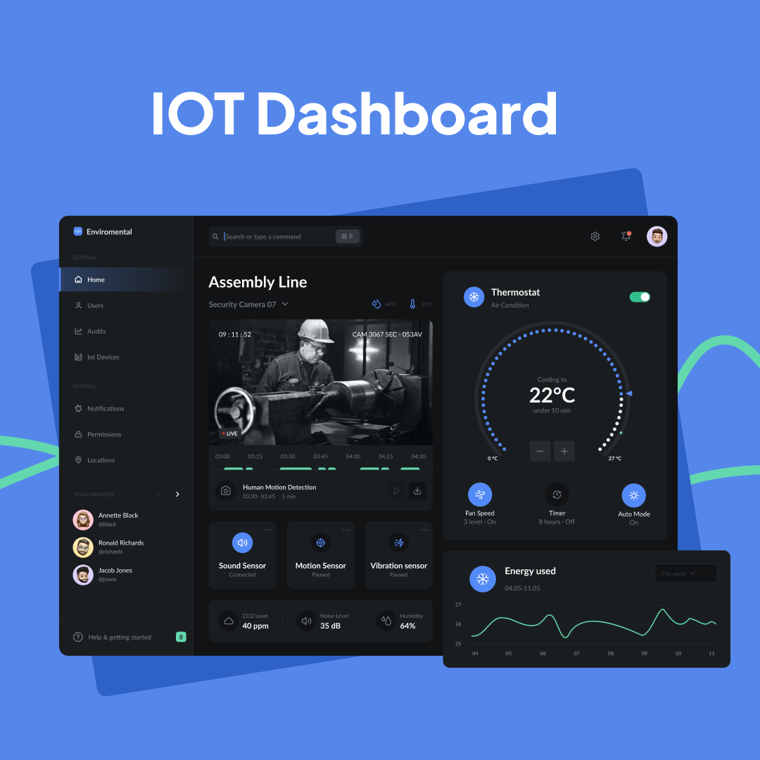 Introducing IoT Application Powered by Flatlogic AI Generator