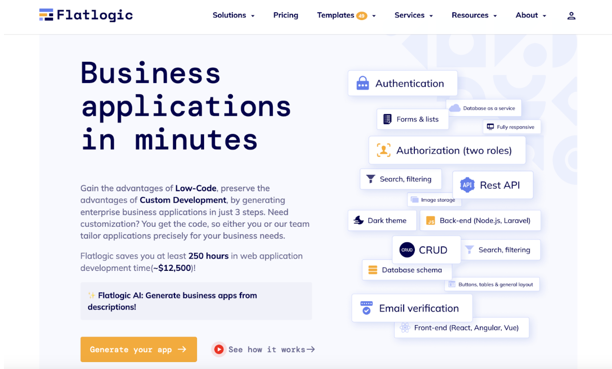 Best 10+ AI Tools in Marketing – Flatlogic List - Flatlogic Blog