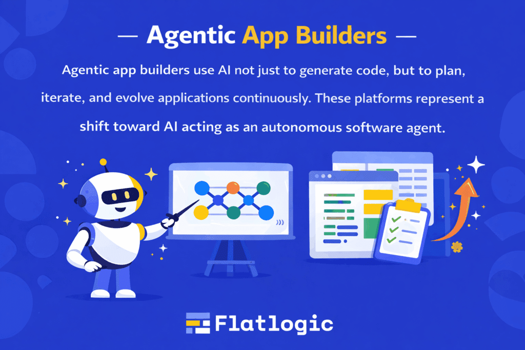 Best AI Web App Builders In 2026 [Comparison Guide] - Flatlogic Blog