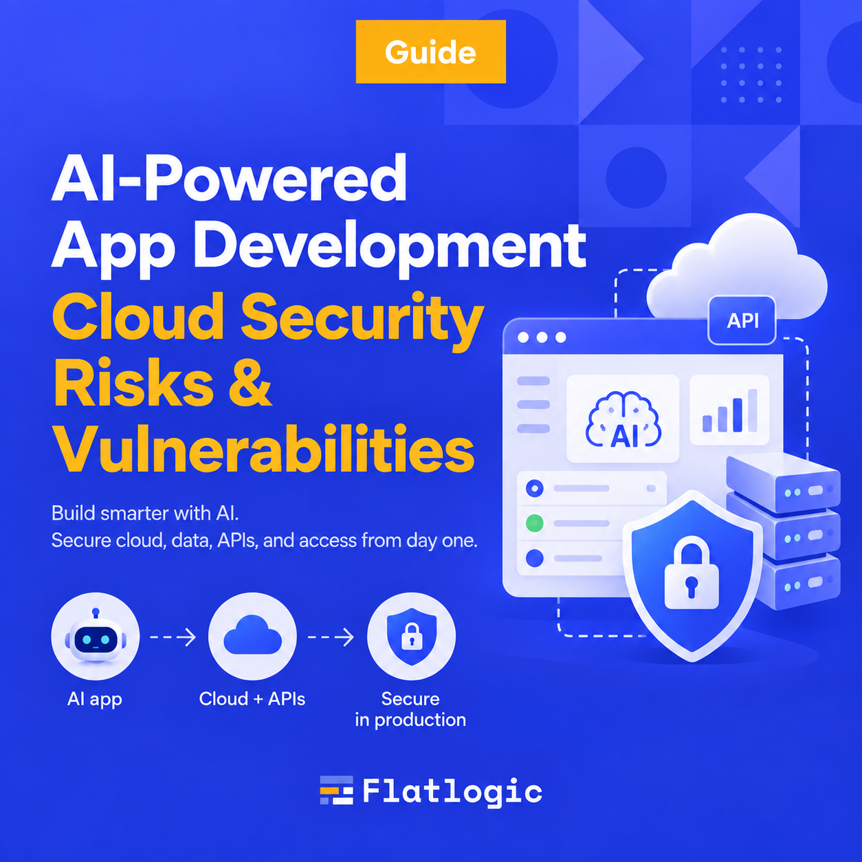 AI-Powered App Development: A Practical Guide to Managing Cloud Security Risks and Vulnerabilities