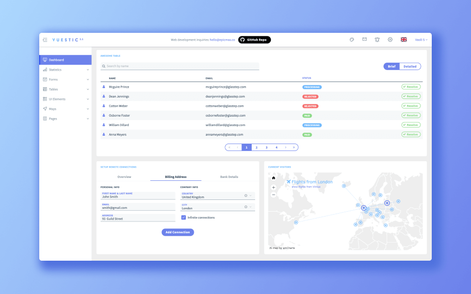 Vuestic - Free Vue Admin Template - Beautiful Vue.js admin template with 44+ custom UI components